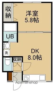 グロリアハイツ深堀【1階】の間取り